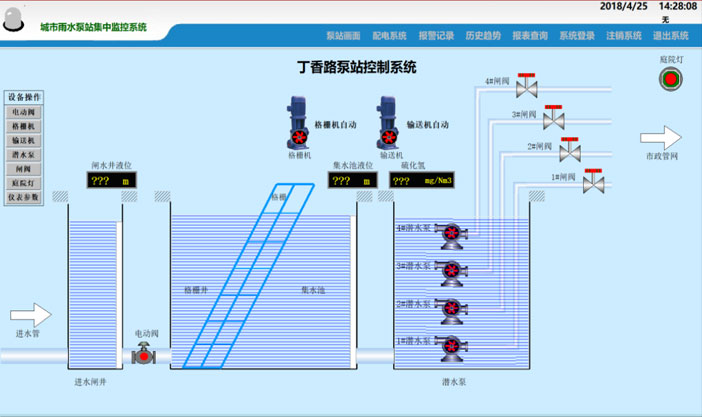 城市雨水泵站集中监控系统说明书.jpg