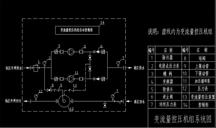 高直连机组电控说明书V1.0.jpg