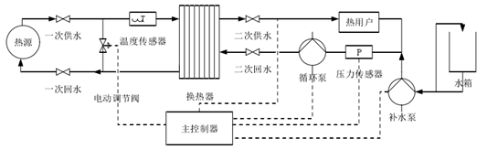 微信图片_20240206164655.png