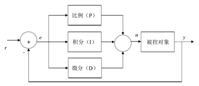 微信图片_20240206165419.png